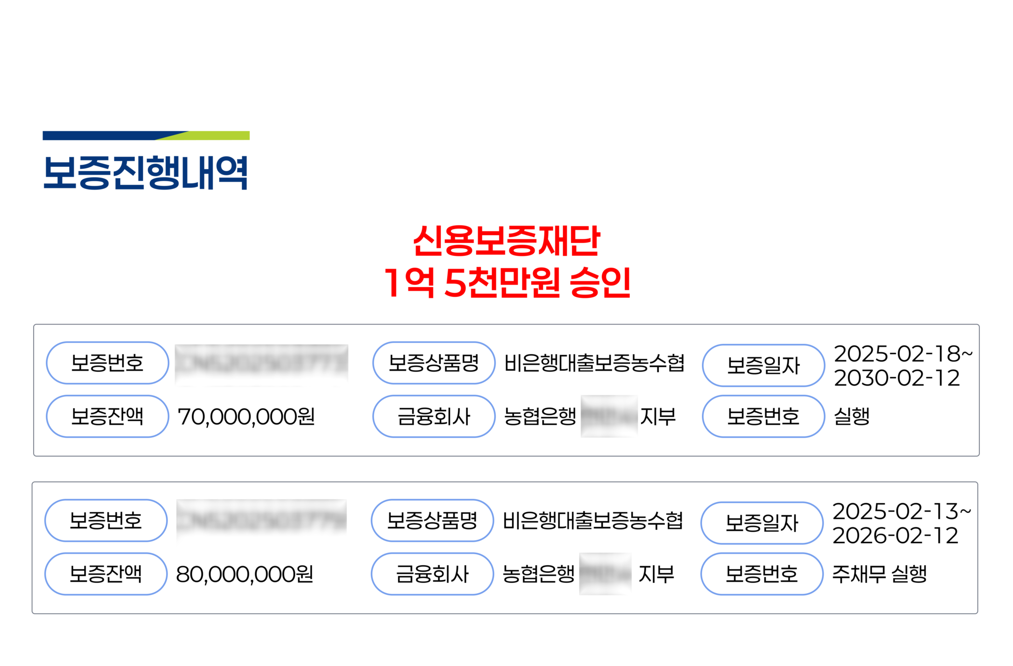 보증진행내역10